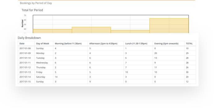 sportyHQ Overview